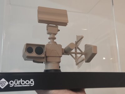 ENTEGRE RADAR SAVUNMA CİHAZI
